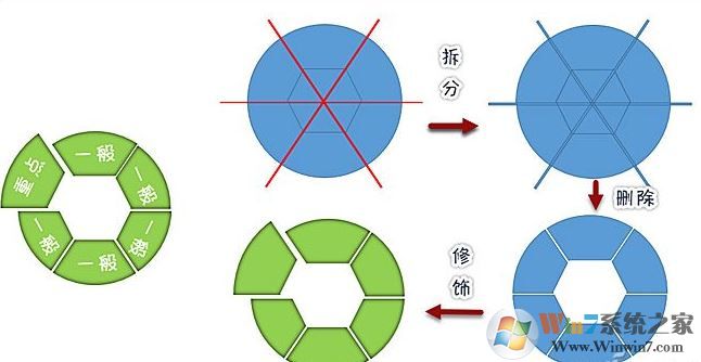 ppt中布爾運(yùn)算怎么用？教你ppt布爾運(yùn)算制作幻燈片特效