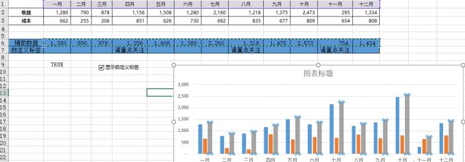 excel動態(tài)圖表怎么做？教你制作excel動態(tài)圖表標(biāo)簽