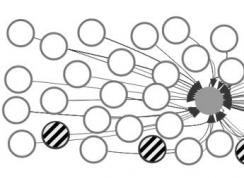 HTTPS也不安全,新漏洞獵泄漏你的數(shù)據(jù)