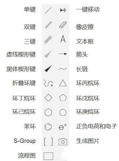 indraw(化學繪圖軟件)v5.1.0綠色破解版