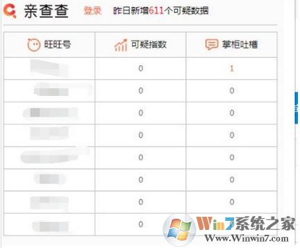 親查查插件免費(fèi)版下載