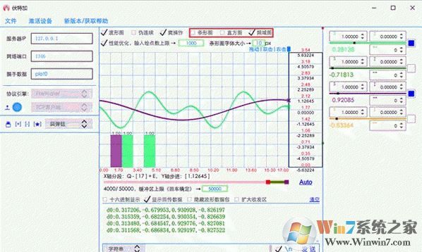 伏特加串口網(wǎng)絡(luò)調(diào)試助手v5.1.4綠色版_伏特加串口調(diào)試軟件免費版