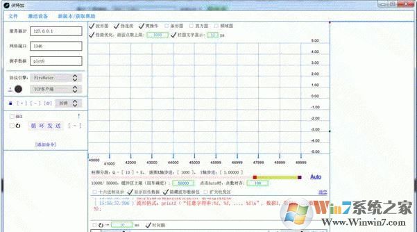 伏特加串口網(wǎng)絡(luò)調(diào)試助手v5.1.4綠色版_伏特加串口調(diào)試軟件免費版