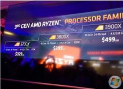 AMD Ryzen 9 3900x性能比肩 i9-9920X價格只要一半3400元