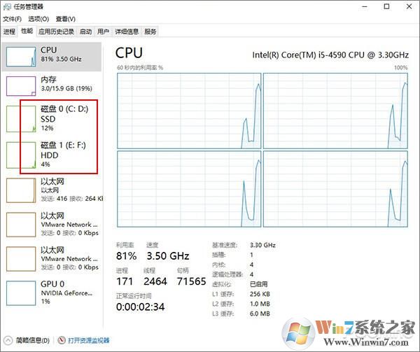 Win10 20H1隱藏功能有哪些？