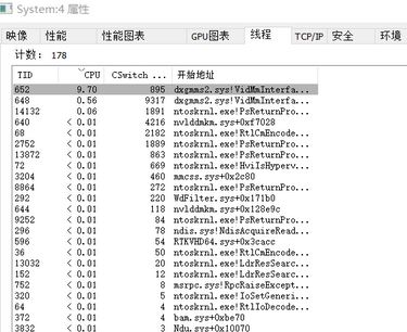 win10系統(tǒng)dxgmms2.sys占用CPU怎么辦？（已解決）