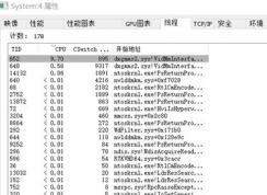 win10系統(tǒng)dxgmms2.sys占用CPU怎么辦？（已解決）