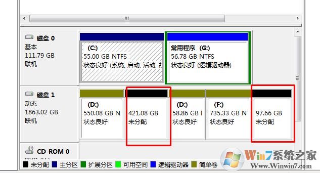 Win7不小心刪除了動態(tài)磁盤卷如何恢復(fù)文件？