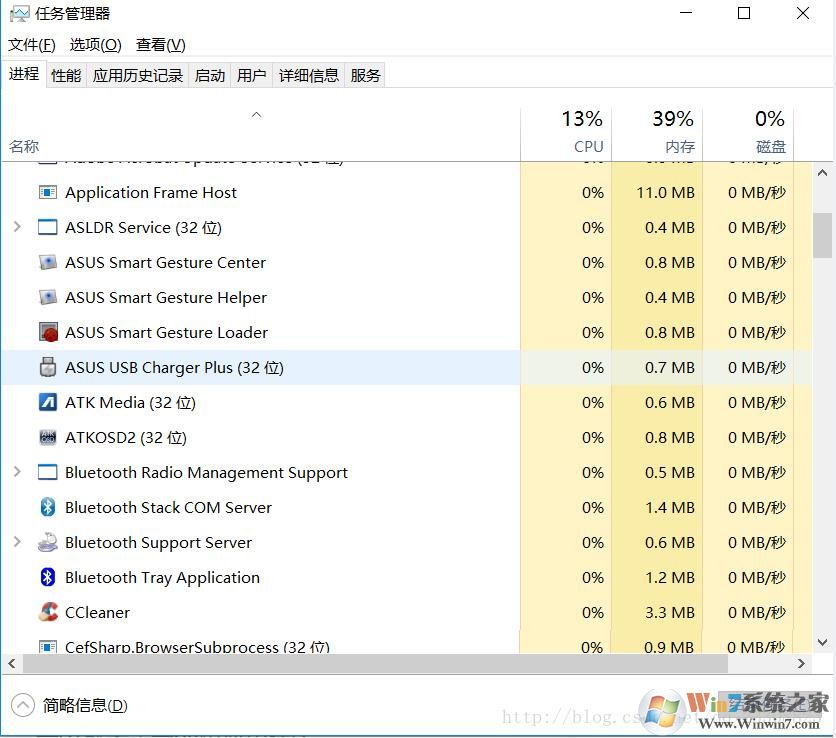 怎么檢測exe或DLL文件是32位還是64位的？