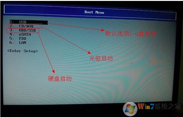 東芝筆記本怎么設(shè)置BIOS和U盤啟動(dòng)？