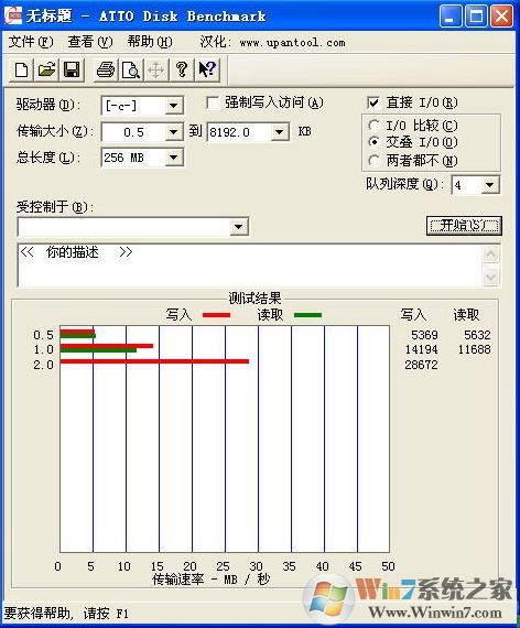 u盤測速軟件下載_ATTO Disk Benchmark（u盤測速）v2.47綠色漢化版