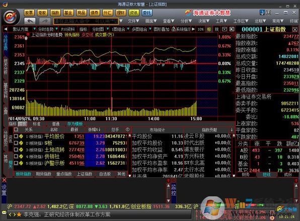 海通證券大智慧下載_海通大智慧v5.9995(2019)官網(wǎng)最新版