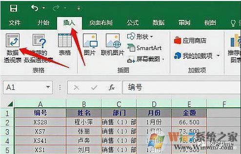 excel數(shù)據(jù)透視表作用和使用方法