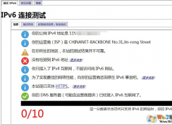 ipv6網(wǎng)站,IPV6測試網(wǎng)站