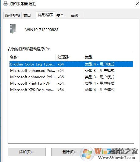 win10系統(tǒng)打印機驅動卸載不了怎么辦？win10打印機驅動卸載教程