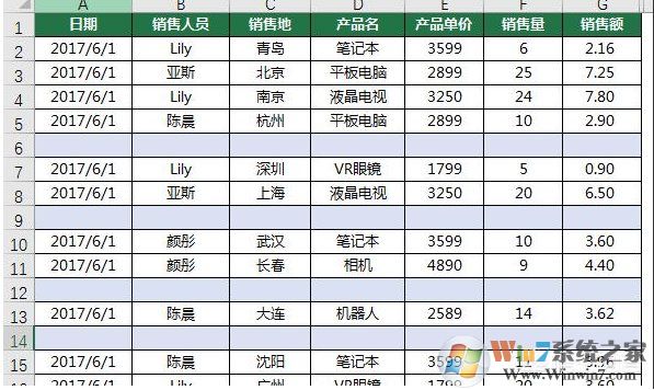 EXCEL怎么刪除所有空行？EXCEL一次刪除所有空行方法