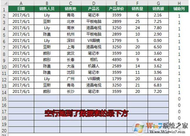 EXCEL怎么刪除所有空行？EXCEL一次刪除所有空行方法