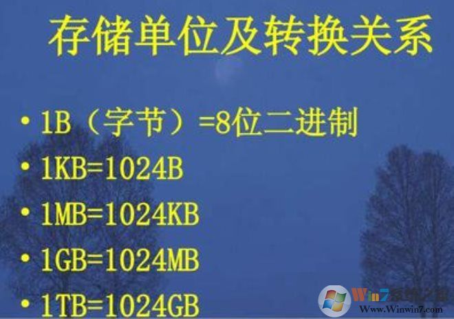 kb是什么意思,1KB到底有多大？我的電腦可以放多少KB東西