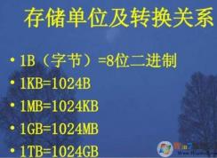 kb是什么意思,1KB到底有多大？我的電腦可以放多少KB東西