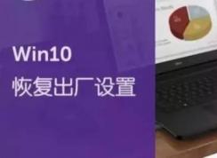 Win10恢復出廠設置會怎么樣？