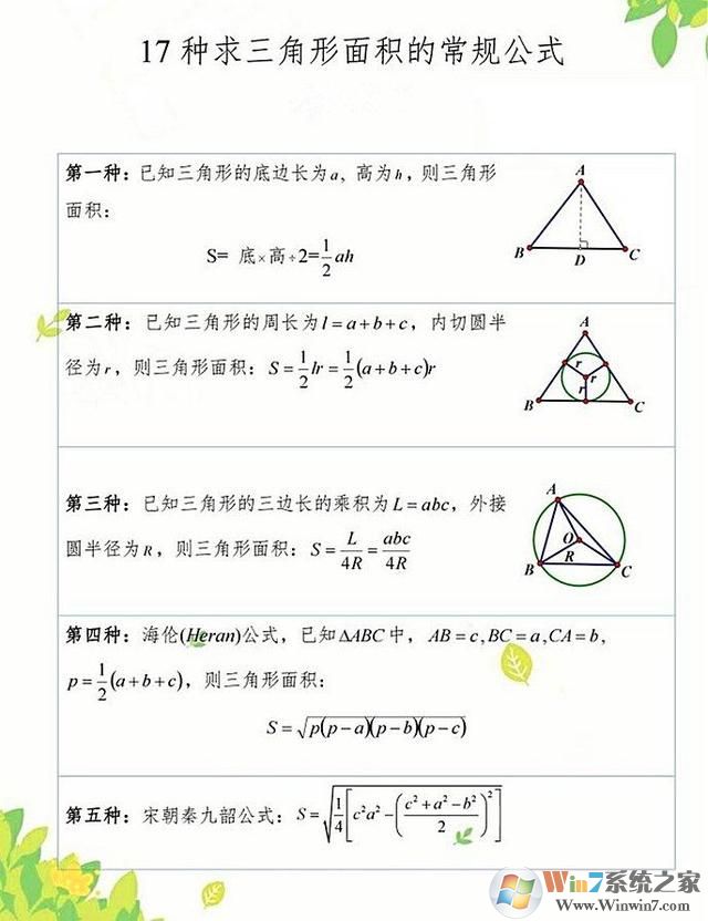 三角形面積公式是什么？三角形面積計(jì)算公式計(jì)算方法