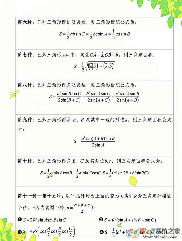 三角形面積公式是什么？三角形面積計(jì)算公式計(jì)算方法