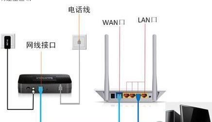 天翼飛young校園客戶端下載_天翼飛YOUNG v5.04.0 官方最新版