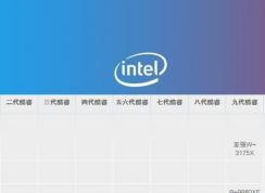 i9處理器性能排行,intel i9 CPU天梯圖