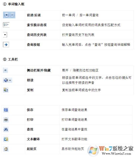 lingoes下載_lingoes靈格斯詞霸 v2.9.2 簡體中文版