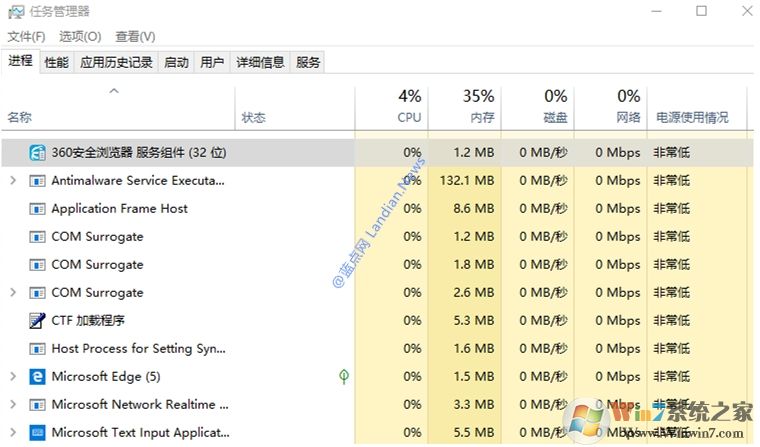 Win10小程序消息通知廣告酷似Win10通知！是什么軟件的廣告？