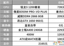 2020年2000元—3000元電腦配置玩高端動(dòng)作游戲！