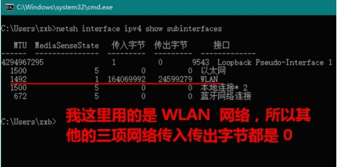 Win10 MTU值設(shè)置多少最好？最佳MTU值設(shè)置方法