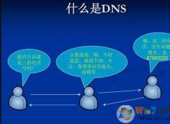 win10系統(tǒng)dns異常怎么修復(fù)？win10系統(tǒng)修復(fù)DNS異常的方法
