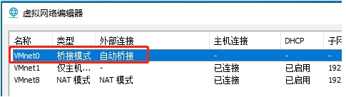 同時(shí)安裝VBOX和VMware虛擬機(jī),VM虛擬機(jī)的橋接模式?jīng)]有ip地址解決方法