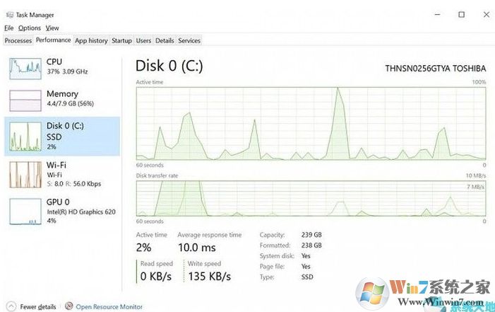 Win10 2004有哪些新功能？Win10 2004(20H1)更新內(nèi)容和改進