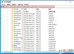 Win10電腦字體可以改嗎？Win10改系統(tǒng)字體教程