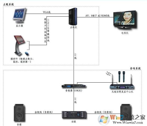 家庭ktv軟件下載_阿蠻歌霸ktv點(diǎn)歌軟件v5.3.3.0 卡拉OK家庭版