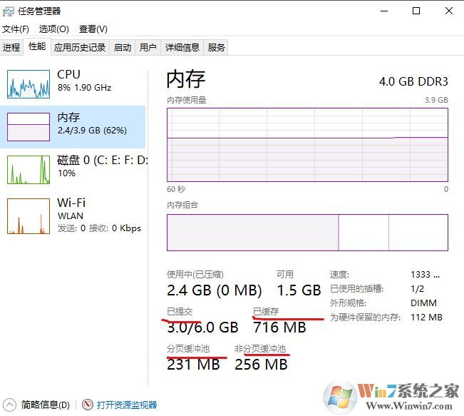 win10任務(wù)管理器【性能-內(nèi)存】中的各個信息都代表什么意思？