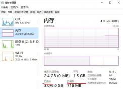 win10任務(wù)管理器【性能-內(nèi)存】中的各個信息都代表什么意思？