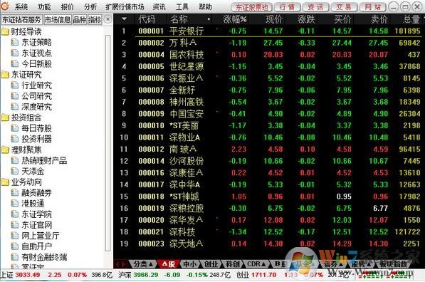 東莞證券財富通下載_東莞證券財富通（網上交易系統(tǒng)）v6.77 官方最新版