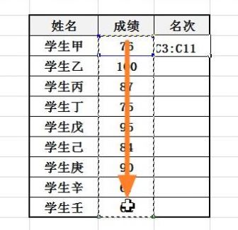 Excel怎么排名次？教你Excel按數(shù)據(jù)排名次的設(shè)置方法