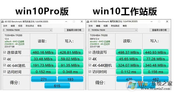 Win10專業(yè)工作站版和專業(yè)版區(qū)別,哪個(gè)更好用？看評(píng)測(cè)！