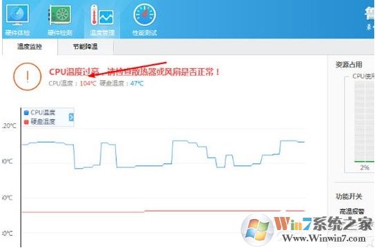 魯大師怎么烤機？利用魯大師進行電腦壓力測試穩(wěn)定性方法