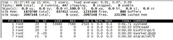 linux常用命令分享_新手必須掌握的linux命令大全