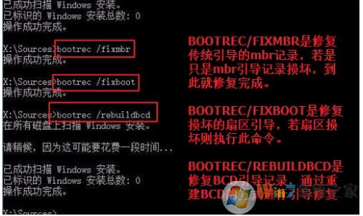 Win10系統(tǒng)引導怎么修復？Windows10修復引命令方法