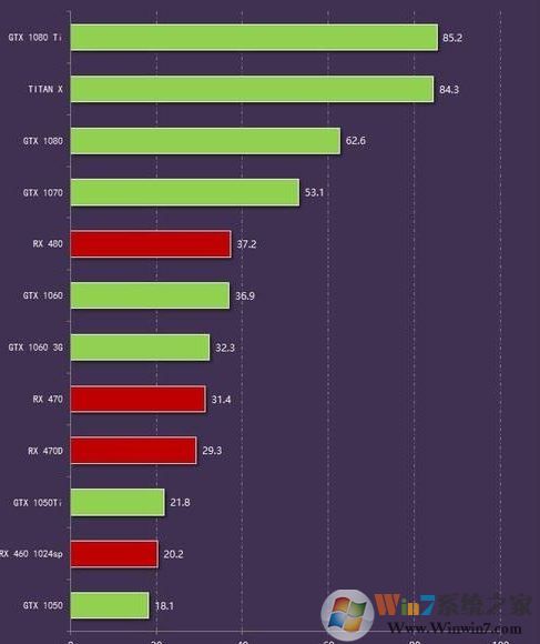 幀數(shù)顯示軟件_超級好用顯示幀數(shù)的軟件