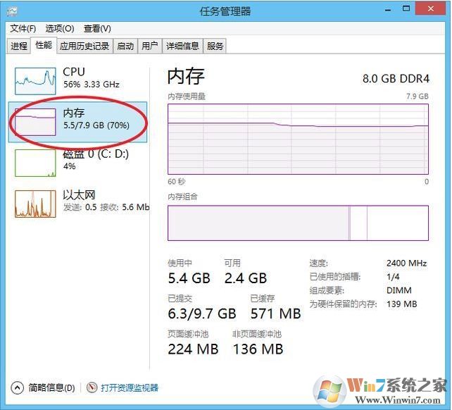 絕地求生8G內(nèi)存虛擬內(nèi)存設(shè)置多少才可以流暢玩吃雞？