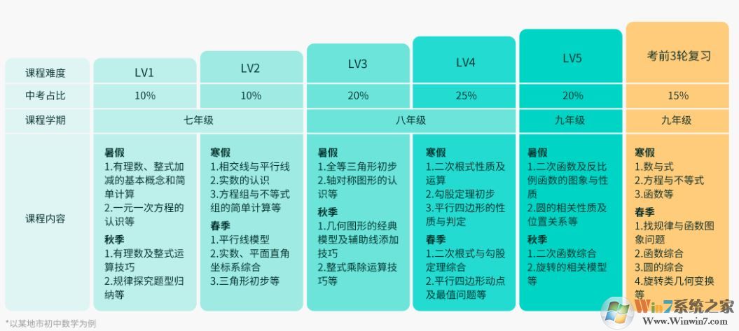 智學(xué)網(wǎng)家長(zhǎng)端下載_智學(xué)網(wǎng)家長(zhǎng)端登錄v1.8.6.2官方客戶端