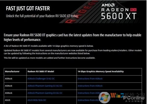 AMD 5600XT顯卡如何升級(jí)BIOS大副提高性能