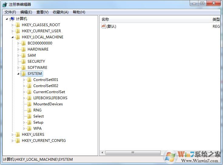 注冊表ControlSet001,ControlSet002,CurrentControlSet三個(gè)項(xiàng)的作用及關(guān)系